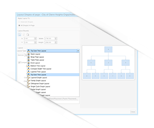Automatic Layout