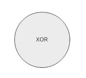 Epc shapes xor