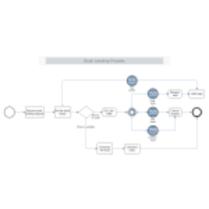 Book Lending Process thumb