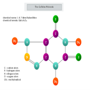Caffeine Molecule thumb