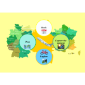 Adventure Planner Infographic thumb