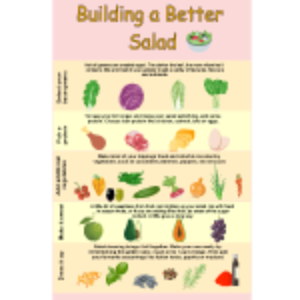 Building ABetter Salad thumb
