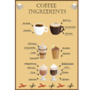 Coffee Ingredients thumb