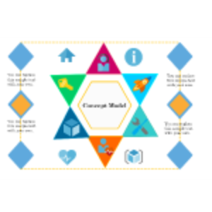 Concept Model Infographic thumb