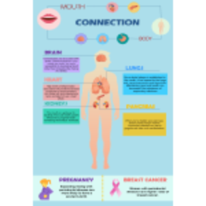 Mouth Connection Body thumb
