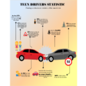 Teen Drivers Statistic thumb