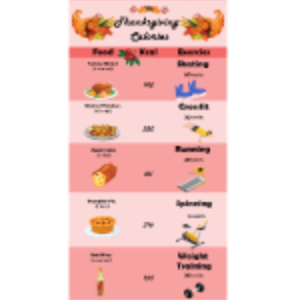 Thanksgiving Calories thumb