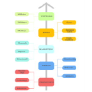 Business Exposure thumb