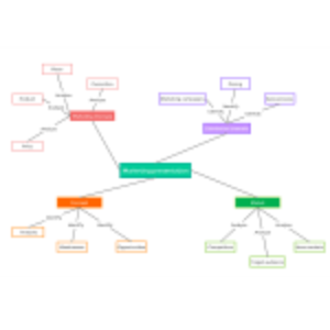 Client Presentation thumb