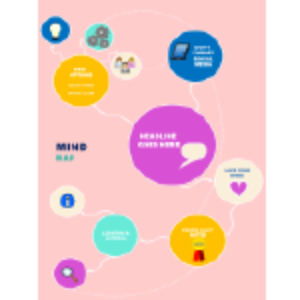 Mind Map thumb