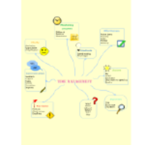 Time Management thumb