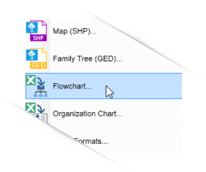 Import Flowchart Small