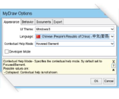 Localization Small