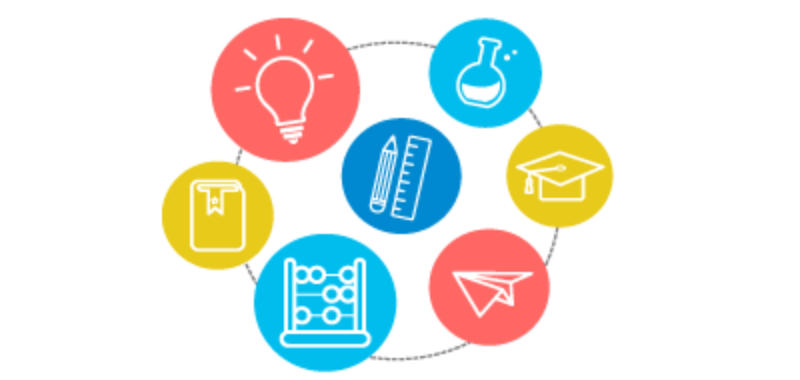 Education Diagram Types