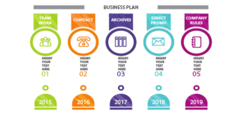 Business Plan