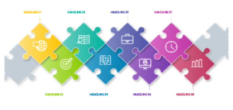 Road Map