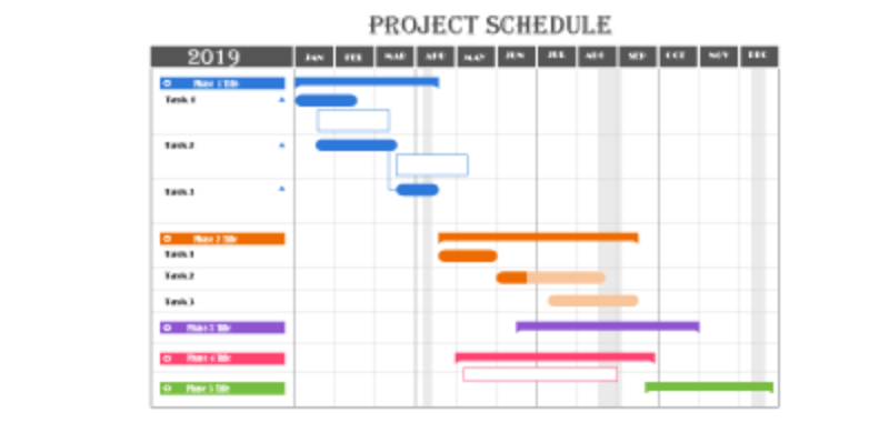 Project Schedule