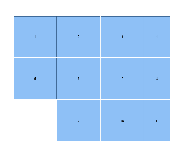 Table Flow Layout New