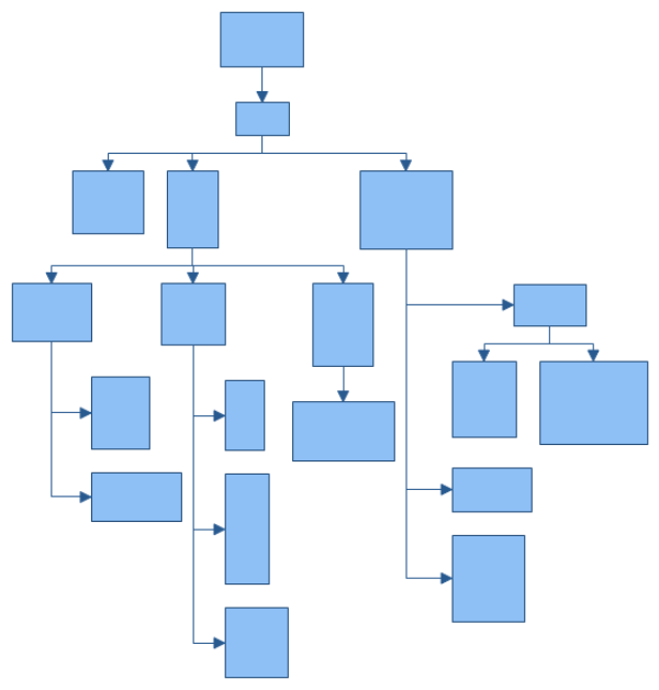 Tip over Tree Layout
