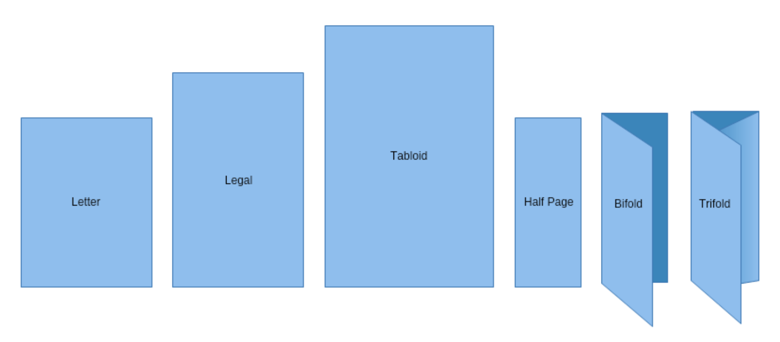 Standar menu sizes