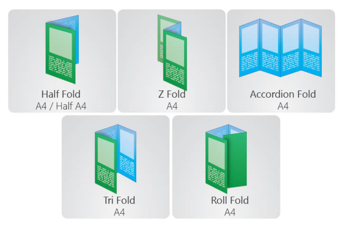 Brochure folding