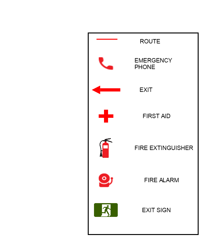Emergency Symbols Legend