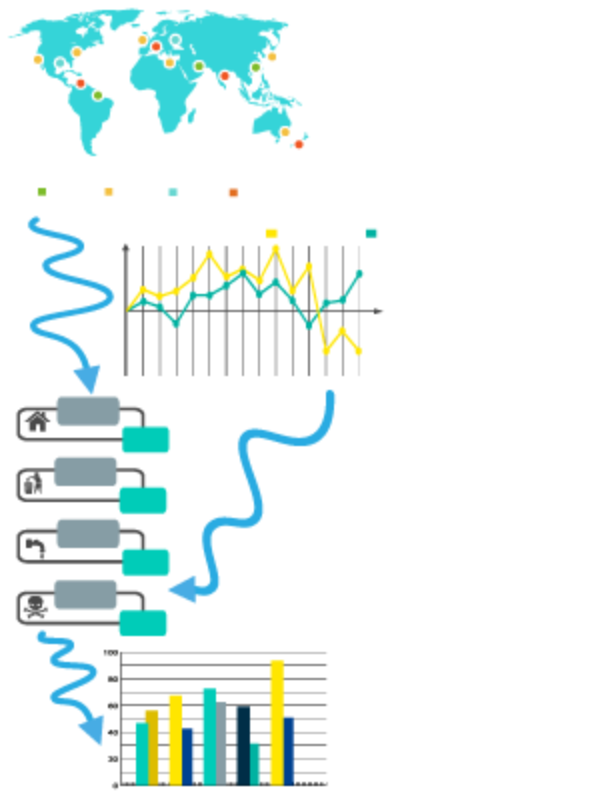 Map Graph