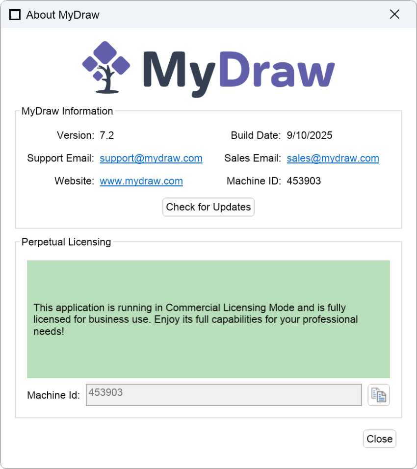 Perpetual about Dialog Licensed