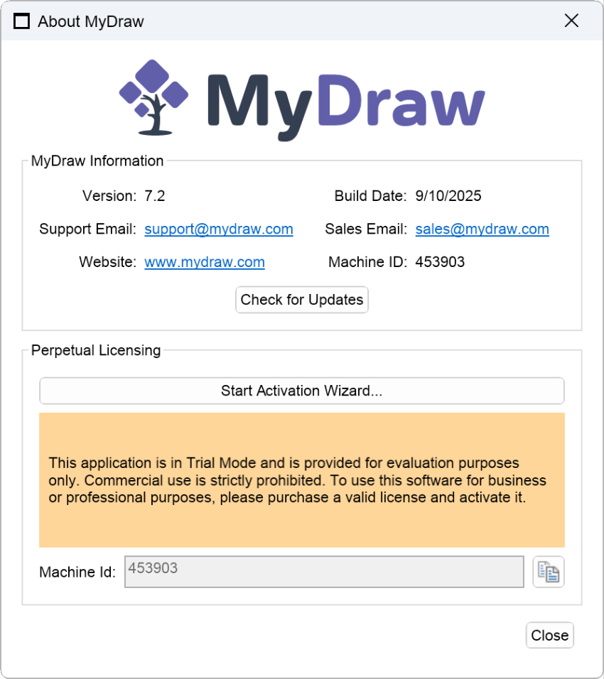 Perpetual about Dialog Trial