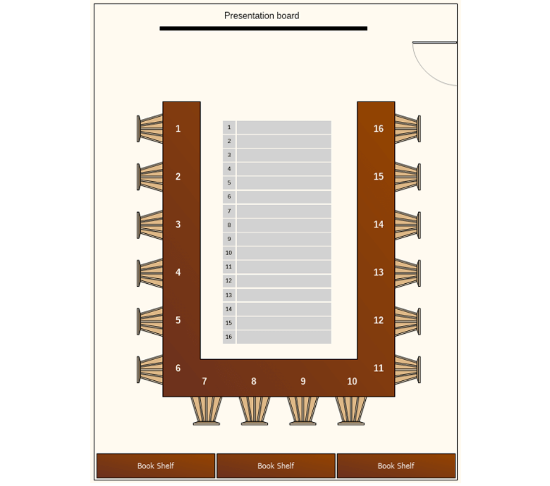 Conference Room Seating Chart