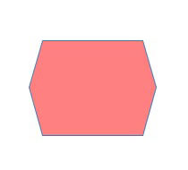 Epc shapes event