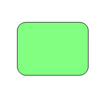 Epc shapes function