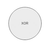 Epc shapes xor