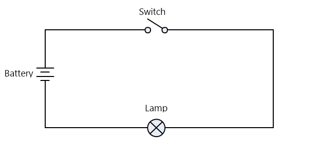 simple circuit symbols