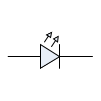 LED