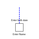 Adopted Male Child