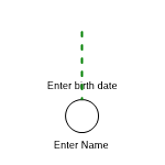Foster Fimale Child