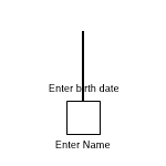 Male Child
