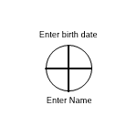Female Affected