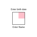 Male Cancer