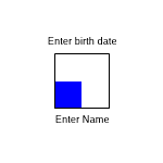 Male down Syndrome