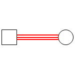 Fused