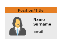 Position Shape