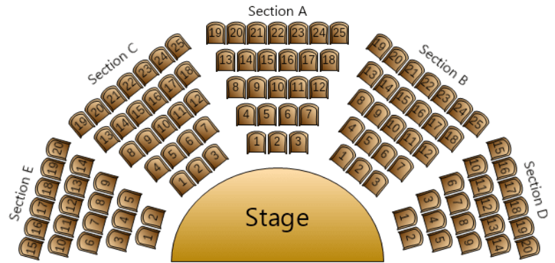 Seating chart