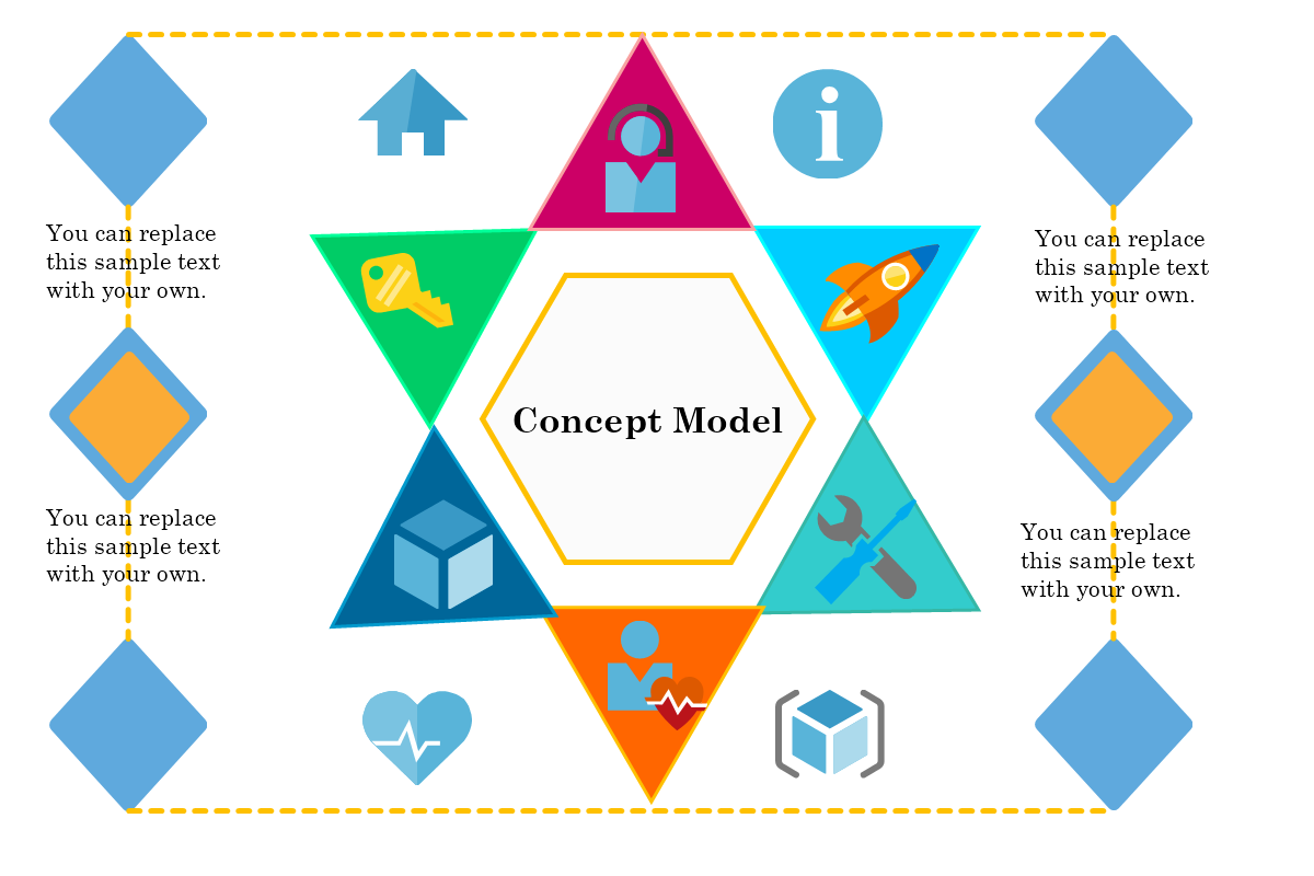 Concept Model Infographic