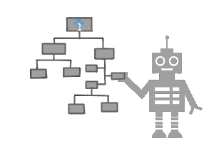 Automatic Diagram Layouts Small