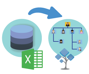 Data Import Small