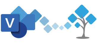 Visio Compatibility Small