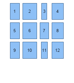 Table Flow Layout