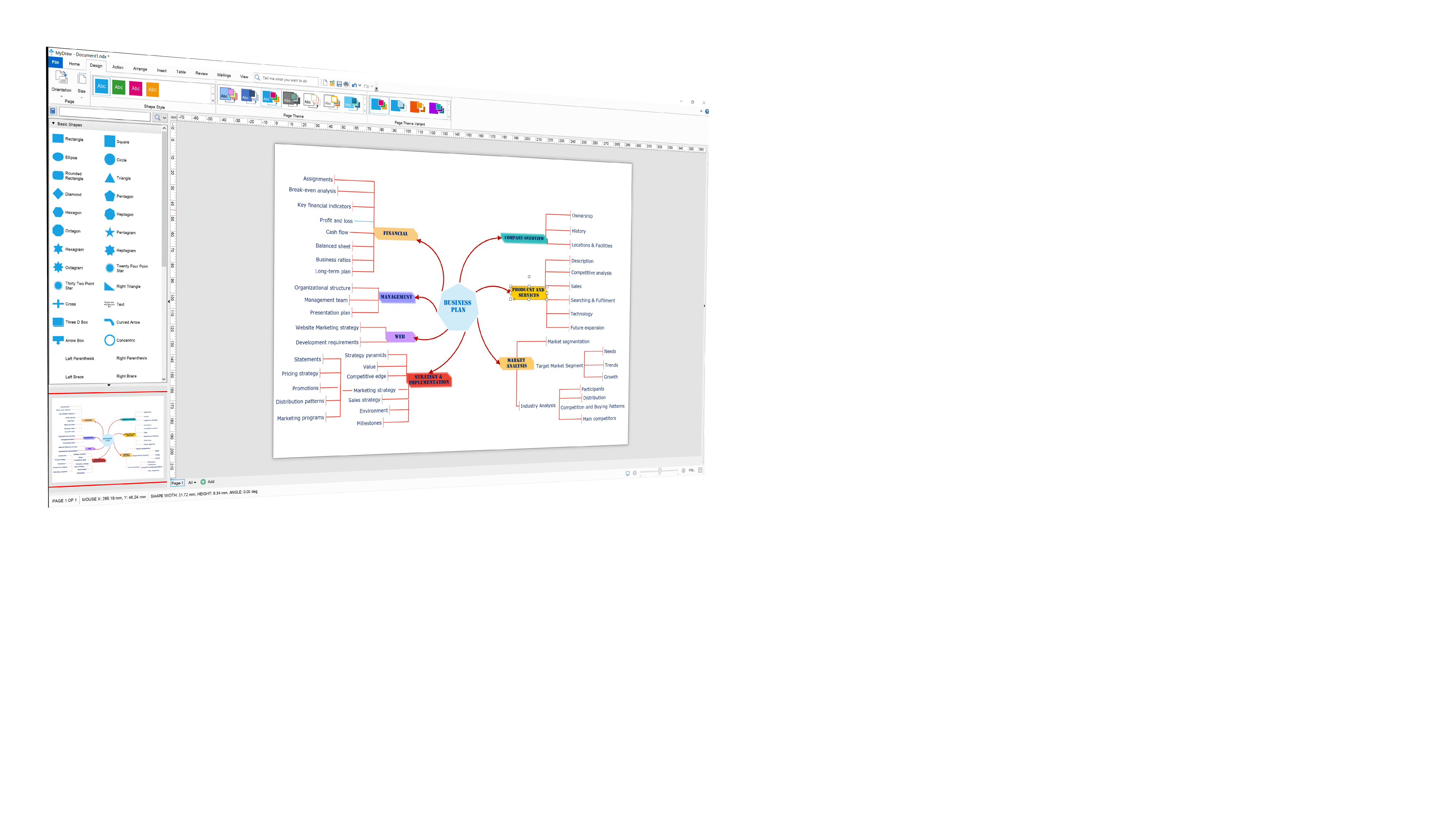 Business plan template